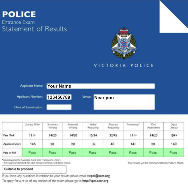 How to pass the Victoria Police Exam