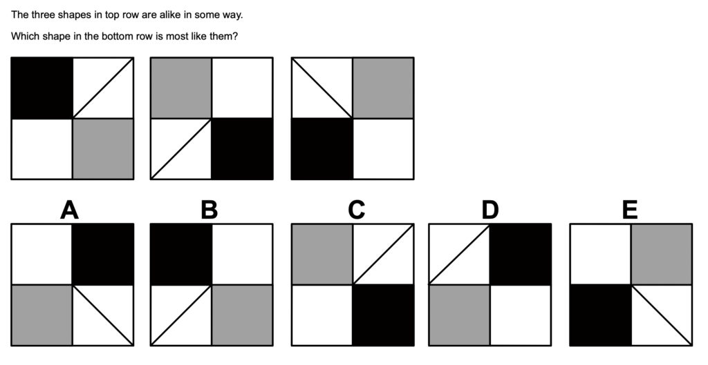 How to pass the Victoria Police Abstract Reasoning test